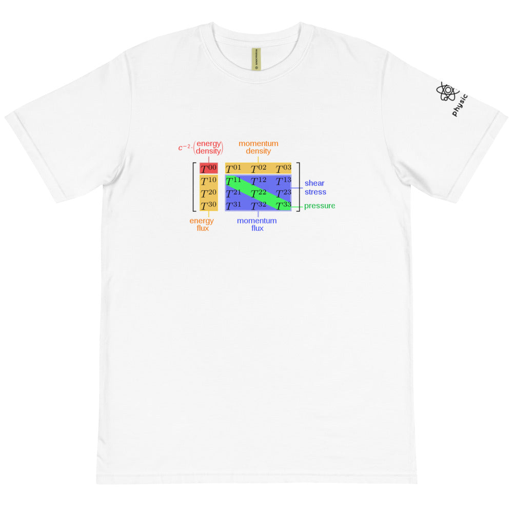 Stress Energy Tensor Contravariant t-shirt