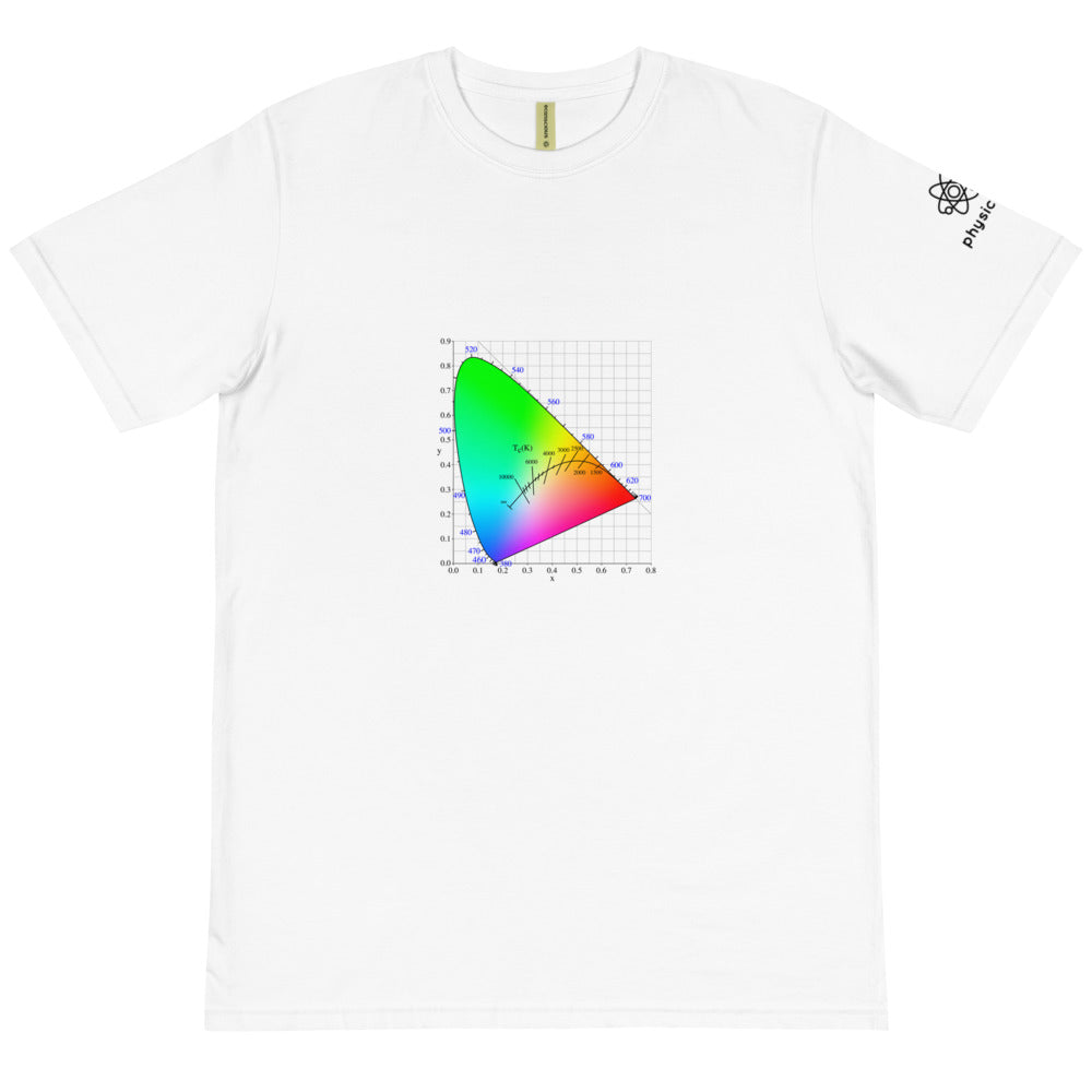 Black Body Radiation t-shirt